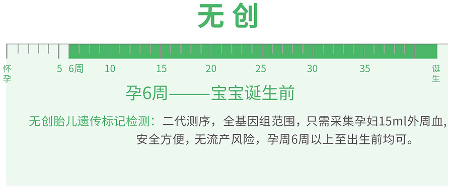 怀孕了如何检测孩子生父是谁[海南省],海南省无创孕期亲子鉴定多少钱